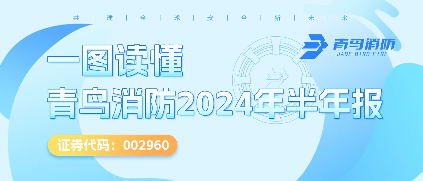 一图读懂abpay钱包消防2024年半年报